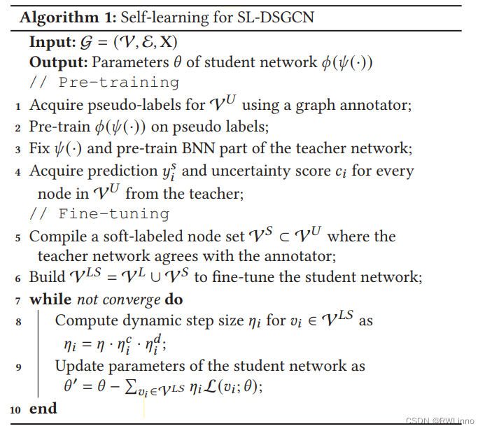 Graph Learning笔记 - 长尾分布问题