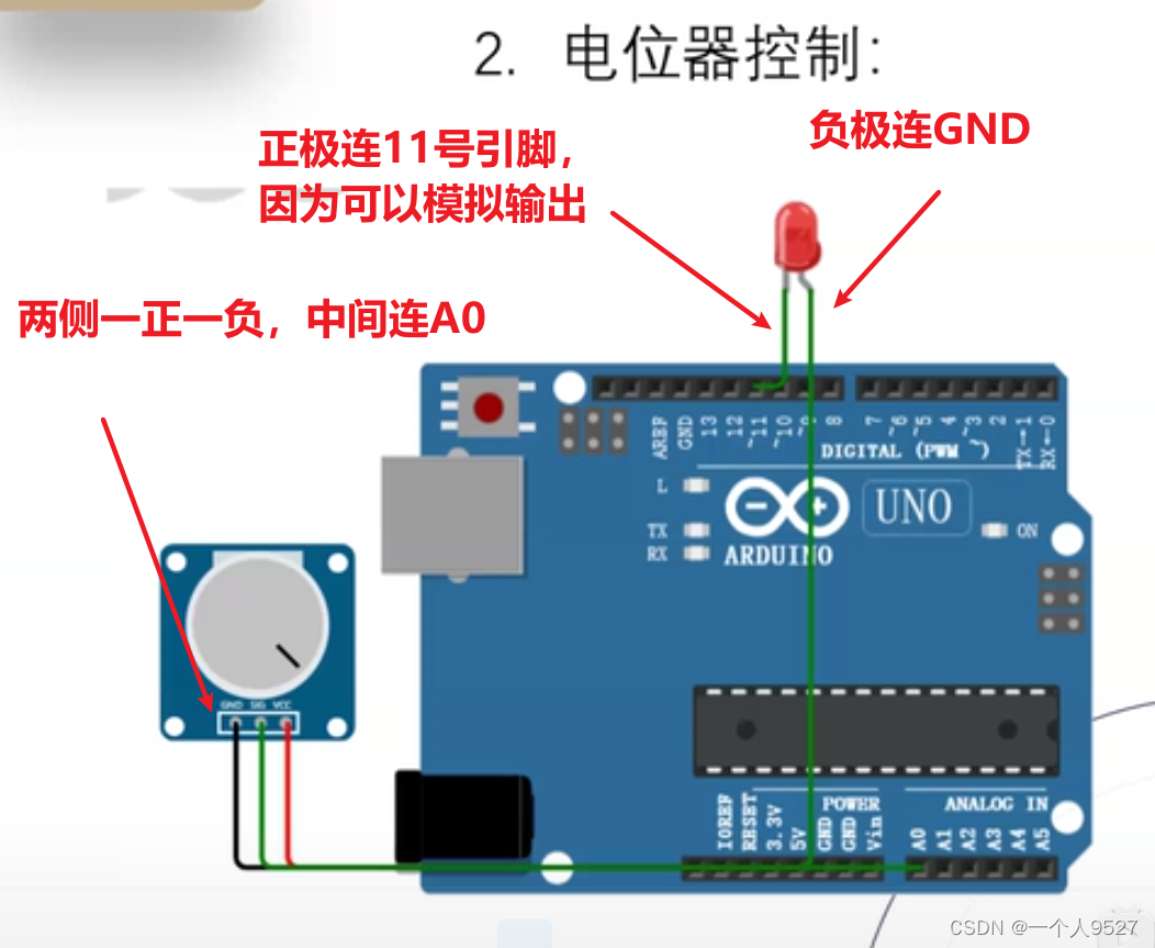 arduino uno学习笔记 (1)_arduino按键按一次开,按一次关-CSDN博客