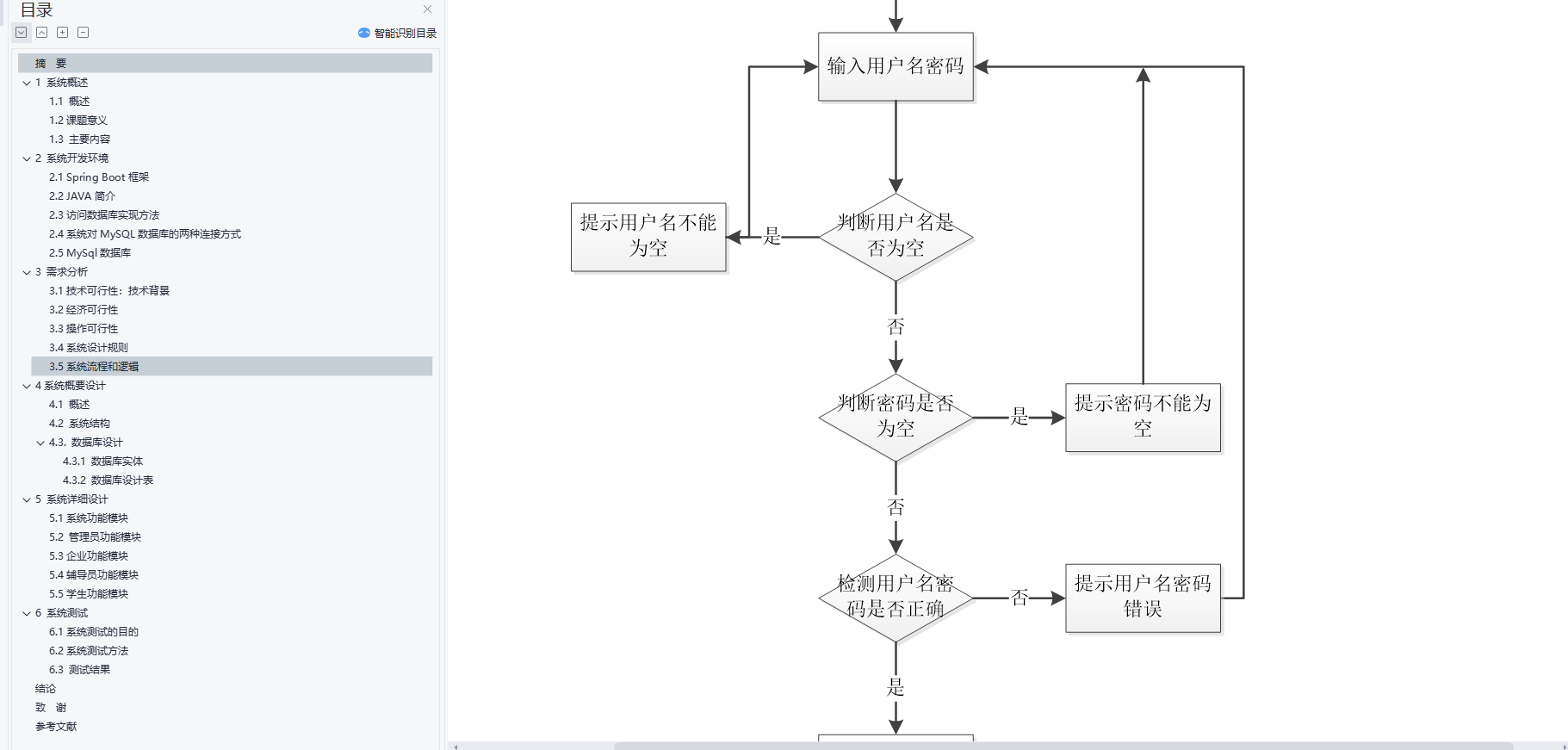 基于Java+SpringBoot+vue+element实现毕业就业招聘系统