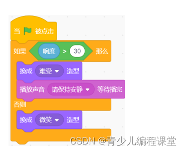全国青少年信息素养大赛图形化编程初赛·模拟二卷，含答案解析