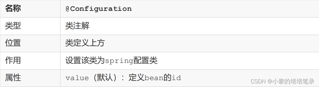 IOC/DI配置管理第三方bean及注解开发。