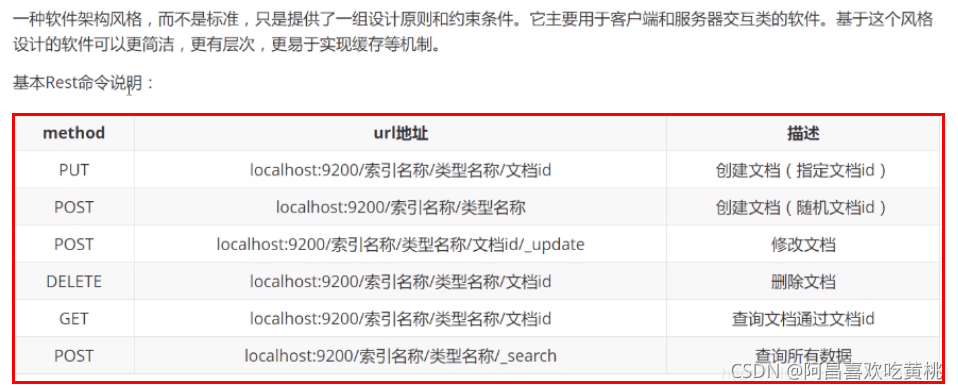 [外链图片转存失败,源站可能有防盗链机制,建议将图片保存下来直接上传(img-0EErAVQt-1631716714128)(C:/Users/PePe/AppData/Roaming/Typora/typora-user-images/image-20210915210504798.png)]