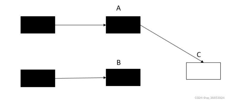 2525f7d223954a6d96b4c307d9c98ade.png
