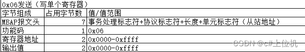 ここに画像の説明を挿入