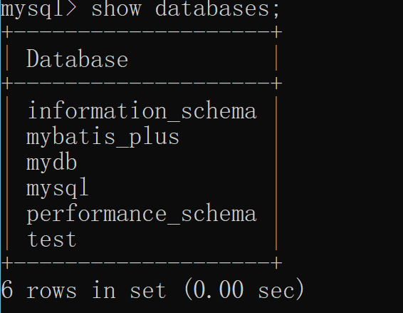 ERROR 1044 (42000): Access denied for user ‘‘@‘localhost‘ to database