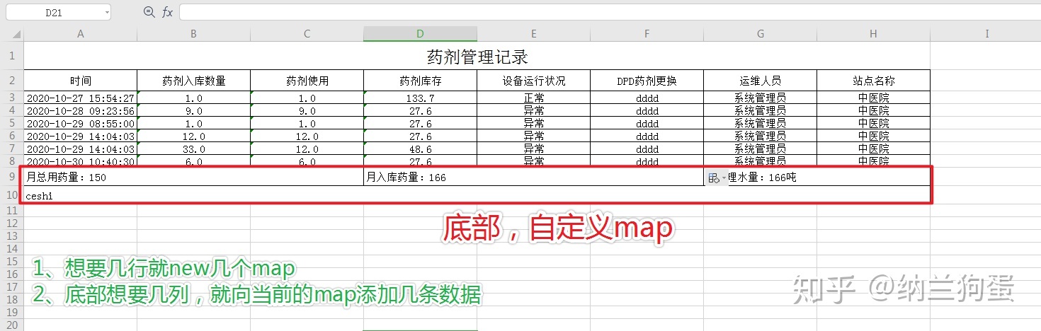 java - XSSFWorkBook源码学习_java xssfworkbook-CSDN博客