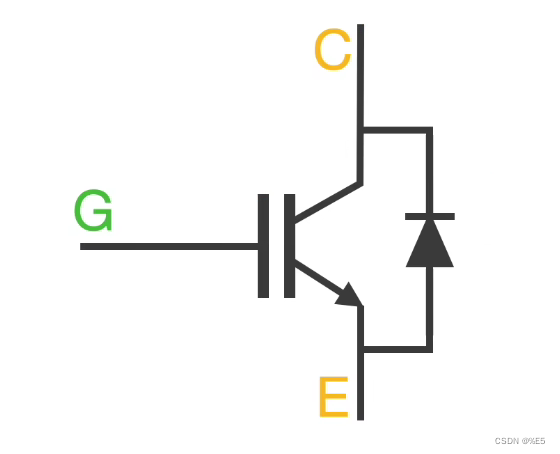 IGBT基础知识