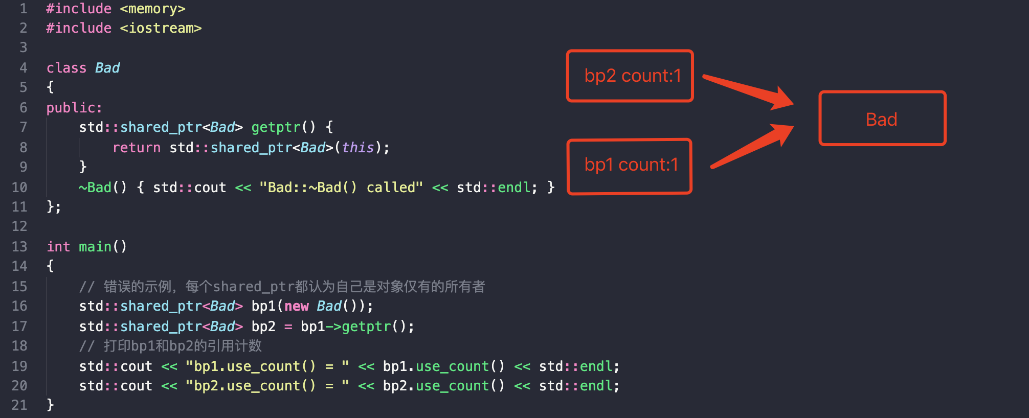 学习muduo时对enable_shared_from_this的思考_base class allowing use