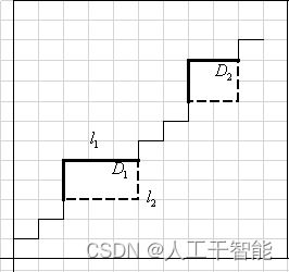 图4 多个同分数的“块”