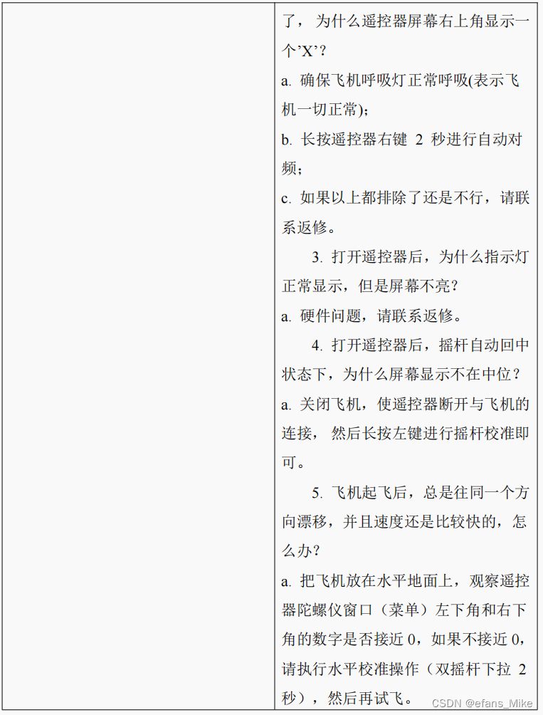 【快速上手教程1】疯壳·开源编队无人机-开机测试