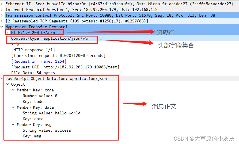 HTTP协议详解 - 通过C++实现HTTP服务剖析HTTP协议