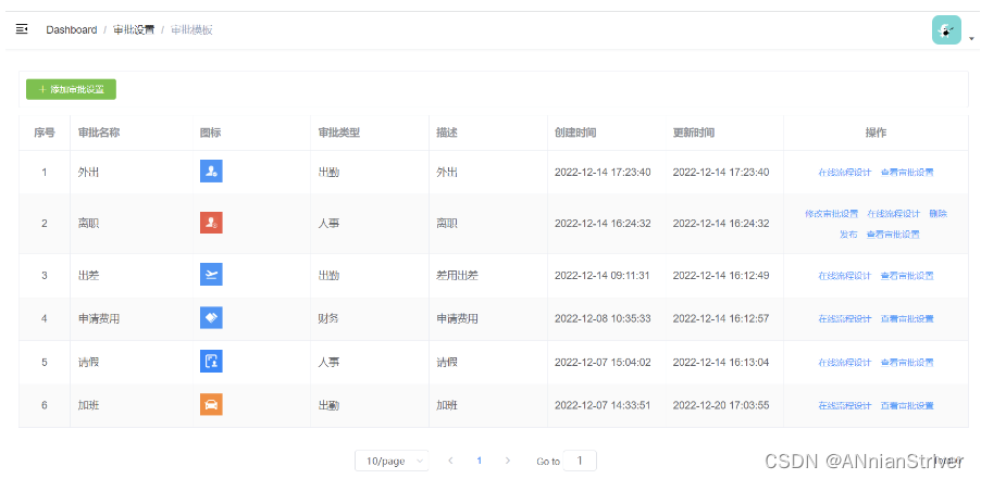 [外链图片转存失败,源站可能有防盗链机制,建议将图片保存下来直接上传(img-7MLv35SM-1688012848847)(assets/1671672578569.png)]