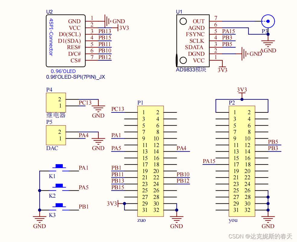 基于ltc1068的程控滤波器