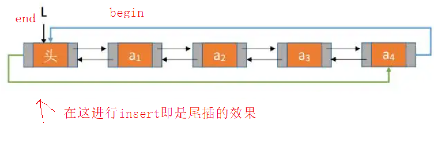 [外链图片转存失败,源站可能有防盗链机制,建议将图片保存下来直接上传(img-oyK3IEXi-1664530094121)(C:\Users\Cherish\AppData\Roaming\Typora\typora-user-images\image-20220930170745264.png)]