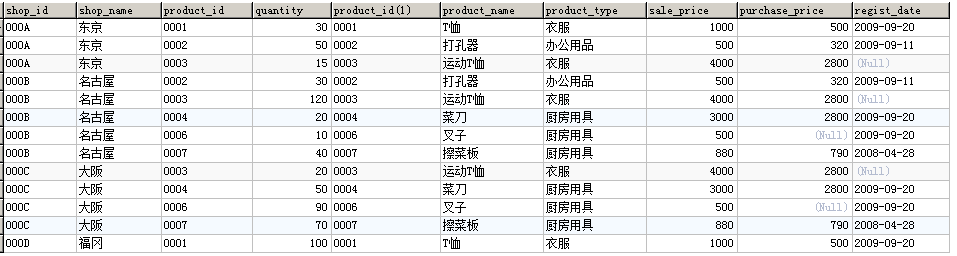 [外链图片转存失败,源站可能有防盗链机制,建议将图片保存下来直接上传(img-gvKOZItv-1629808487669)(./img/ch04/ch04.37.png)]