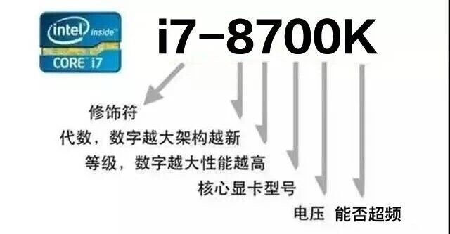 [外链图片转存失败,源站可能有防盗链机制,建议将图片保存下来直接上传(img-LY3EukpD-1642774975578)(file:///C:\Users\86132\Documents\Tencent Files\595341702\Image\C2C\8391BAA52FC900594620B96032E0737C.jpg)]