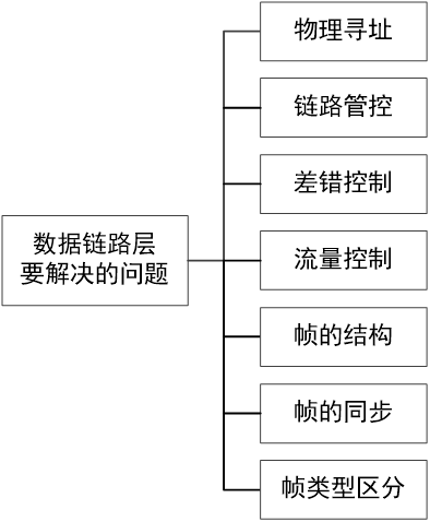 watermark,type_ZHJvaWRzYW5zZmFsbGJhY2s,shadow_50,text_Q1NETiBA6aWt6aWt56ul6Z6L,size_13,color_FFFFFF,t_70,g_se,x_16
