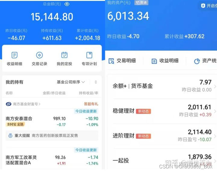 研究生期间如何赚外快