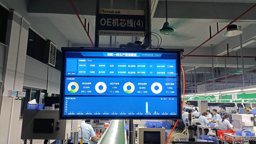 电子厂生产管理系统解决方案