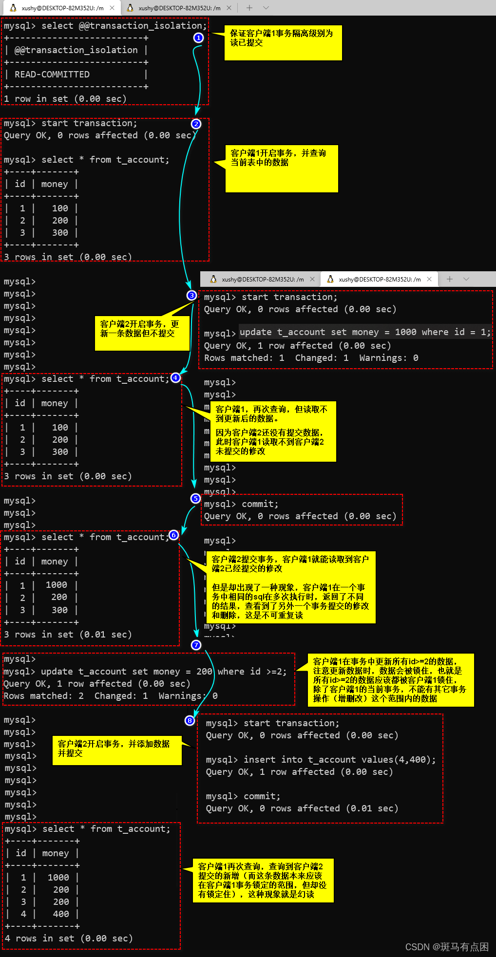 [外链图片转存失败,源站可能有防盗链机制,建议将图片保存下来直接上传(img-9SrrMkJY-1673747421012)(Spring day04.assets/image-20210508221628304-1624412671148.png)]