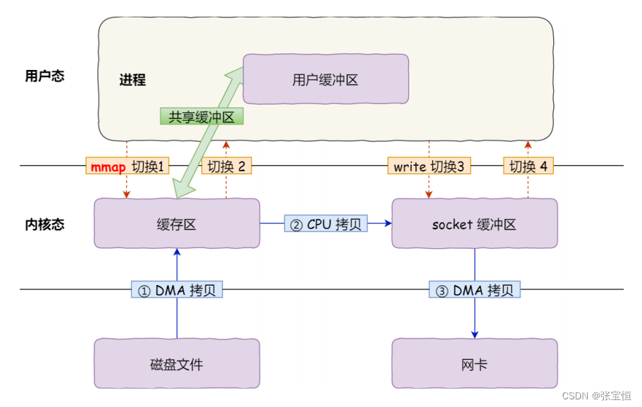 ここに画像の説明を挿入