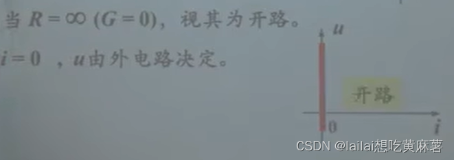 [外链图片转存失败,源站可能有防盗链机制,建议将图片保存下来直接上传(img-xZ8SWiuy-1661736024634)(D:\learning\markdown\电路原理.assets\image-20220823171850657.png)]