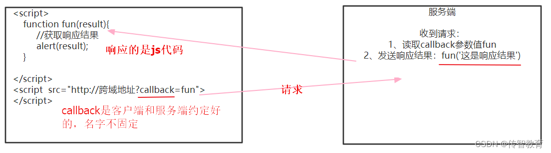 1678851693396_图片1.png