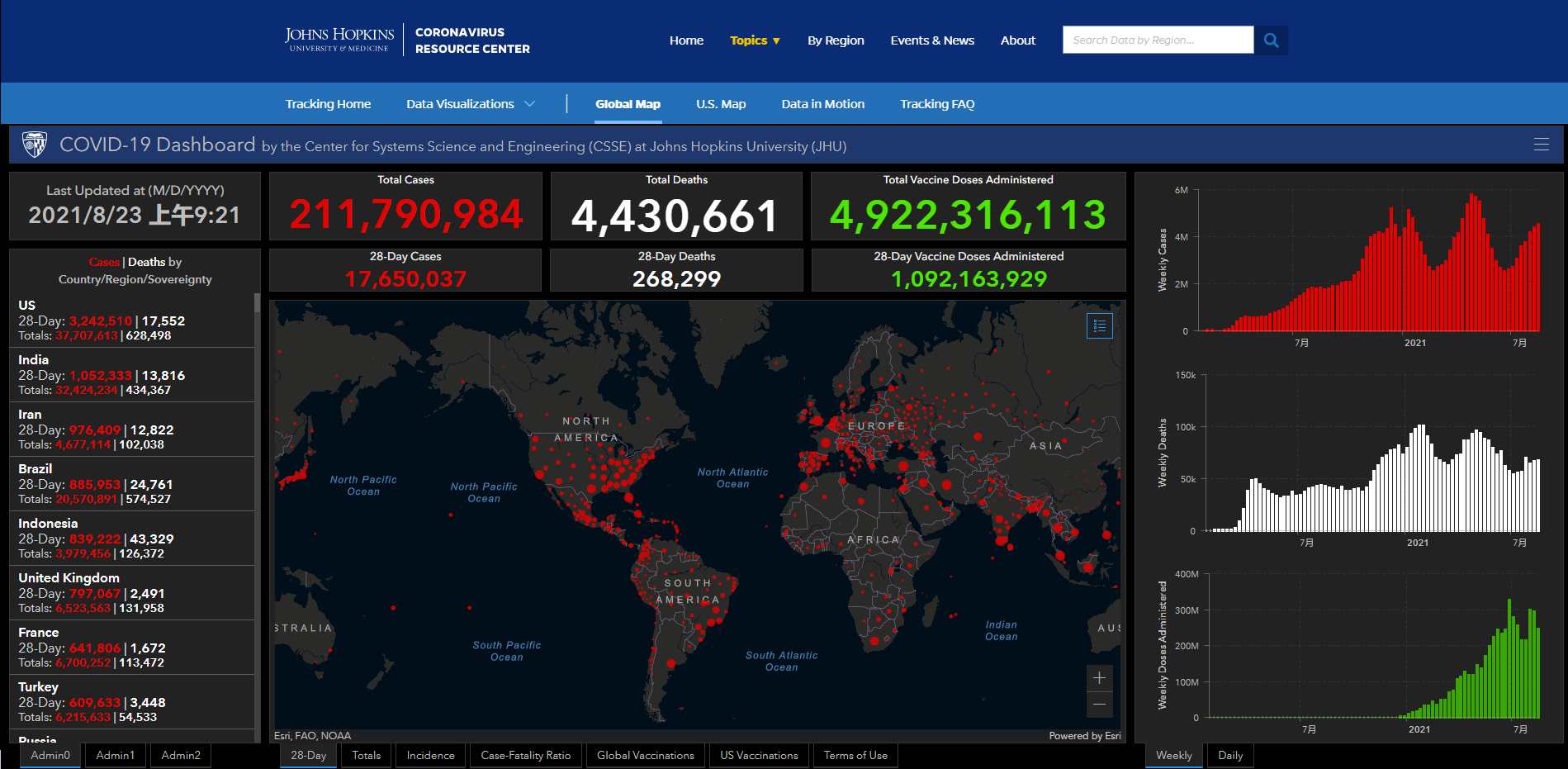 coronavirus covid-19 dashboard(约翰斯·霍普金斯大学疫情地图实时