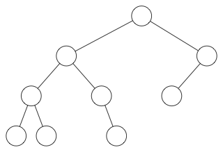[外链图片转存失败,源站可能有防盗链机制,建议将图片保存下来直接上传(img-cWyX4iuP-1650086289196)(https://s3-us-west-2.amazonaws.com/secure.notion-static.com/678a8a0c-56a5-4ac7-87d2-42a3521d878b/Untitled.png)]