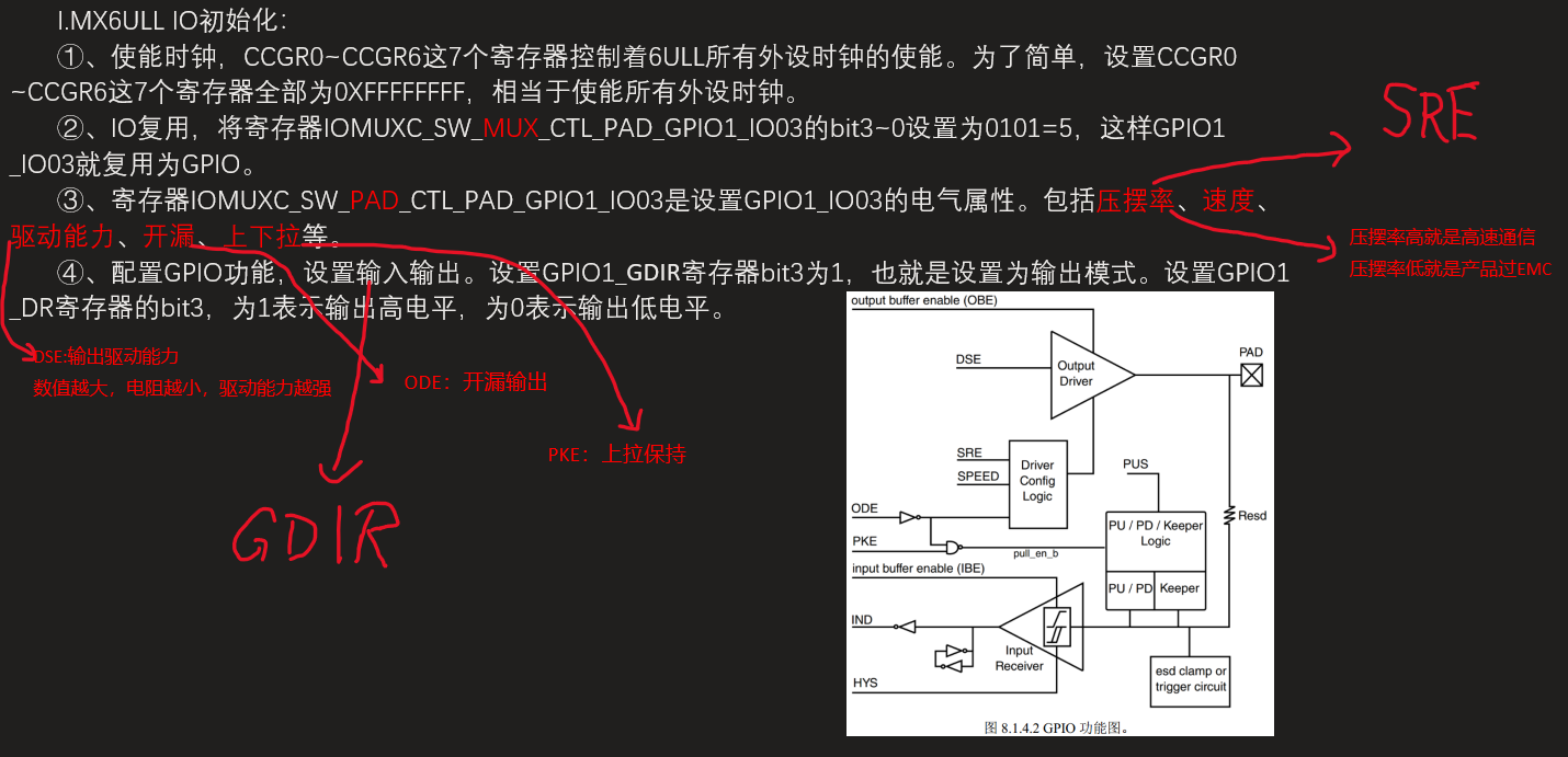 一灯大师关于如何进行裸机开发的学习心得_armlinuxgnueabihfld ttext 0x87800000 start.o