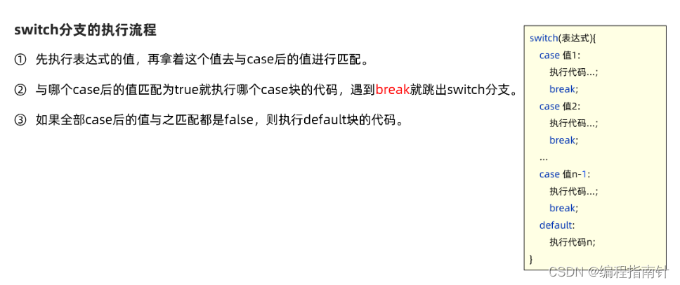 [外链图片转存失败,源站可能有防盗链机制,建议将图片保存下来直接上传(img-Ftx60Bd5-1689742908638)(assets/1661134120042.png)]