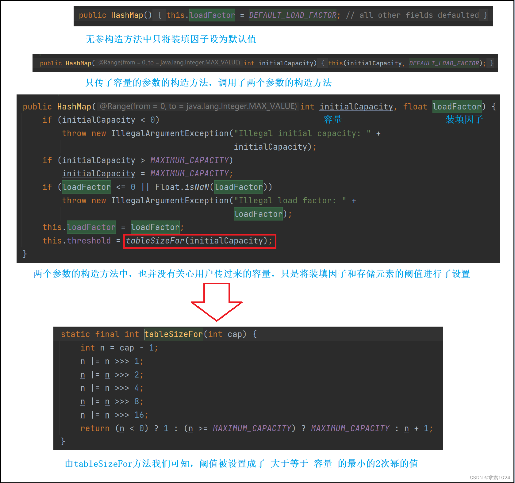 HashMap中阈值的确定