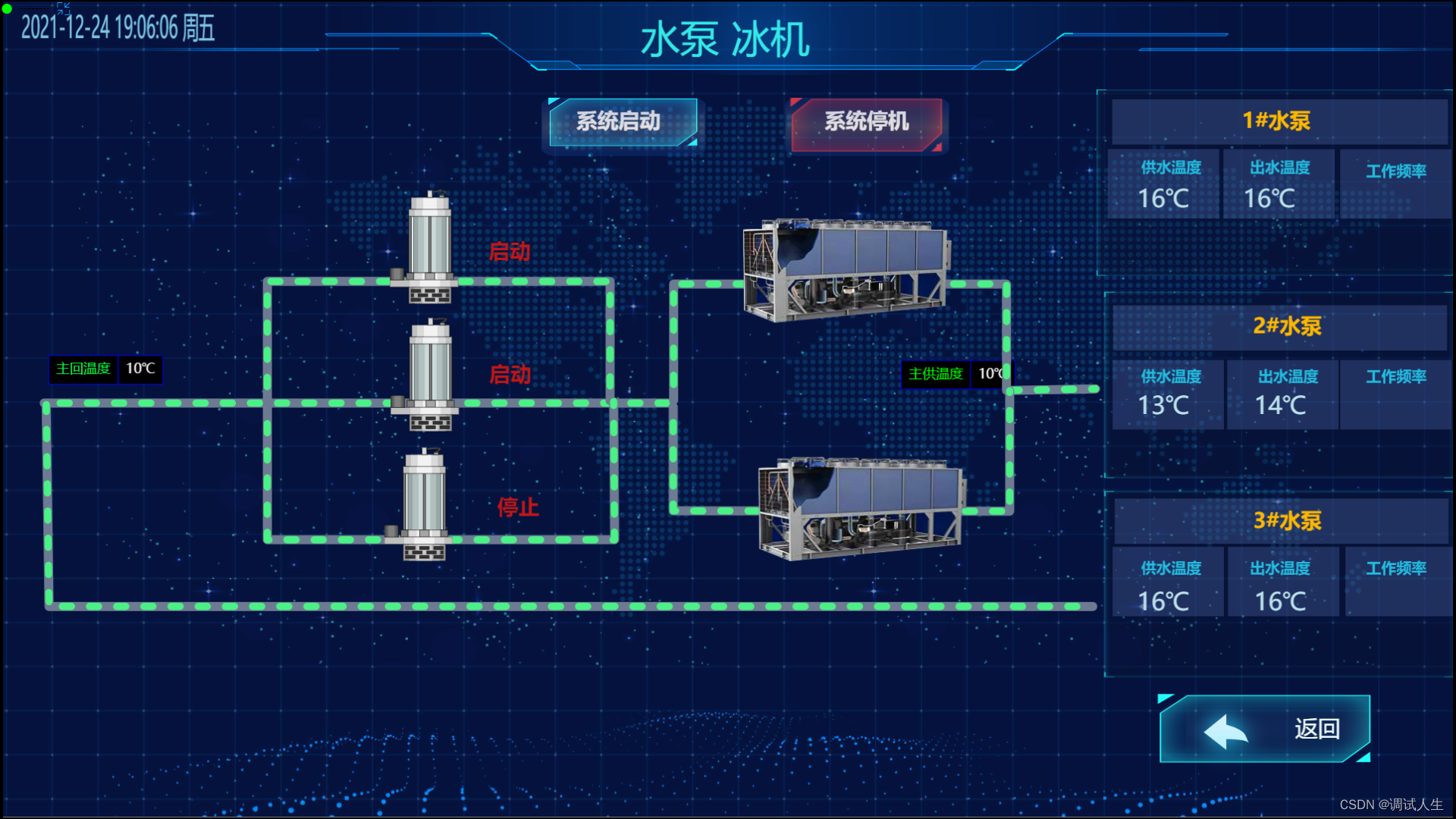 WEB组态编辑器（BY组态）介绍