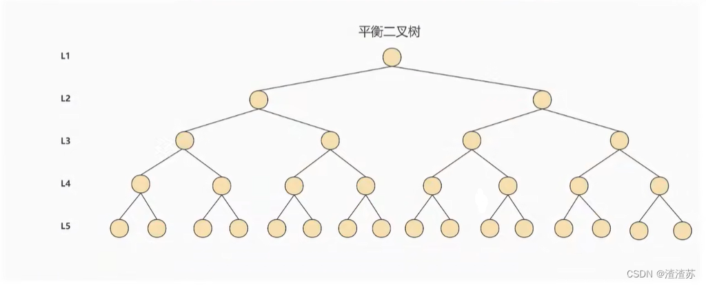 여기에 이미지 설명 삽입