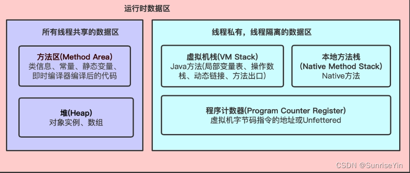 图片来自网络