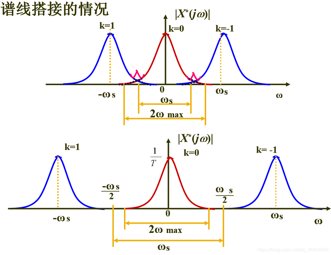 潘学军