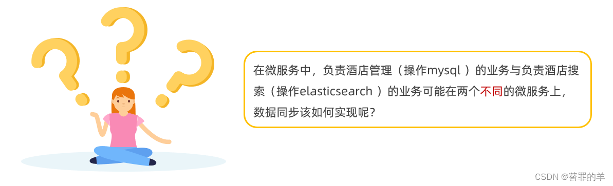 [外链图片转存失败,源站可能有防盗链机制,建议将图片保存下来直接上传(img-HAdv7YDC-1679468296276)(assets/image-20210723214758392.png)]