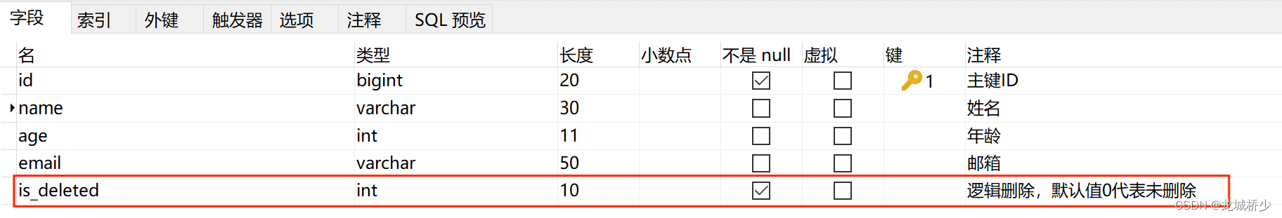 MyBatis-Plus01_简介、入门案例、BaseMapper与IService中的CRUD以及常用的注解