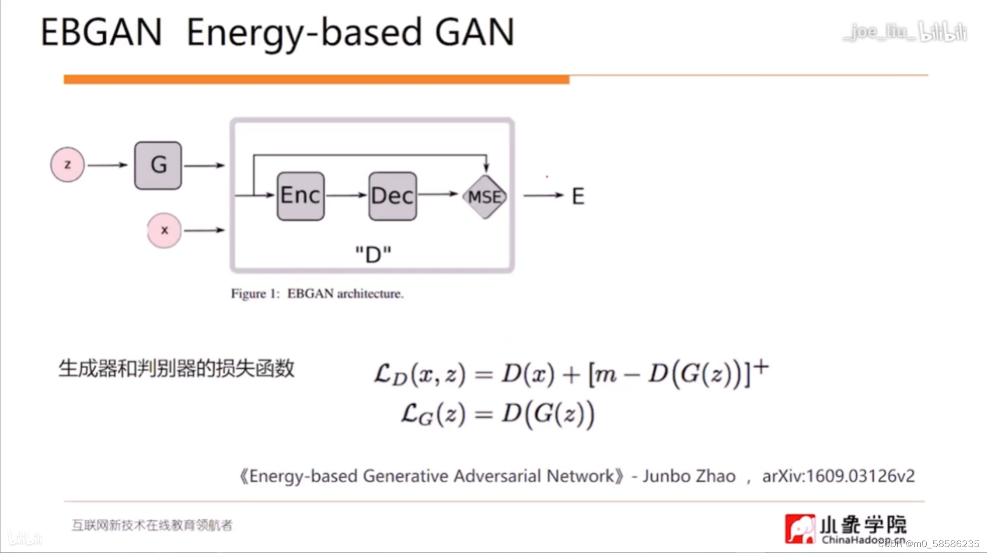watermark,type_d3F5LXplbmhlaQ,shadow_50,text_Q1NETiBAbTBfNTg1ODYyMzU=,size_20,color_FFFFFF,t_70,g_se,x_16