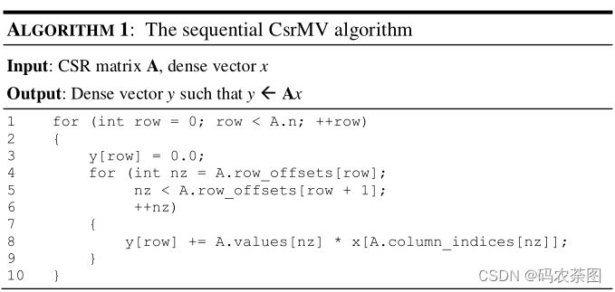 csrmv