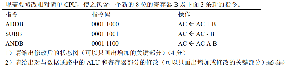 ここに画像の説明を挿入します