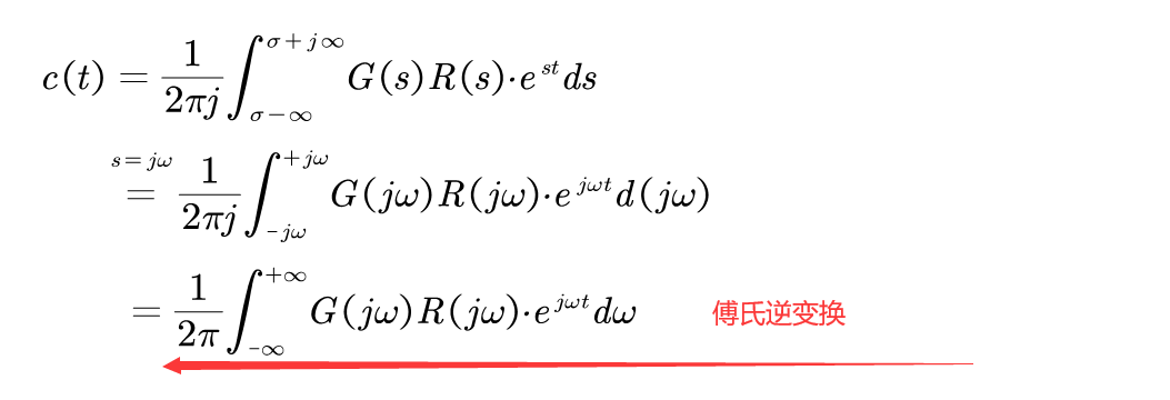 频率特性3种定义_什么叫频率特性