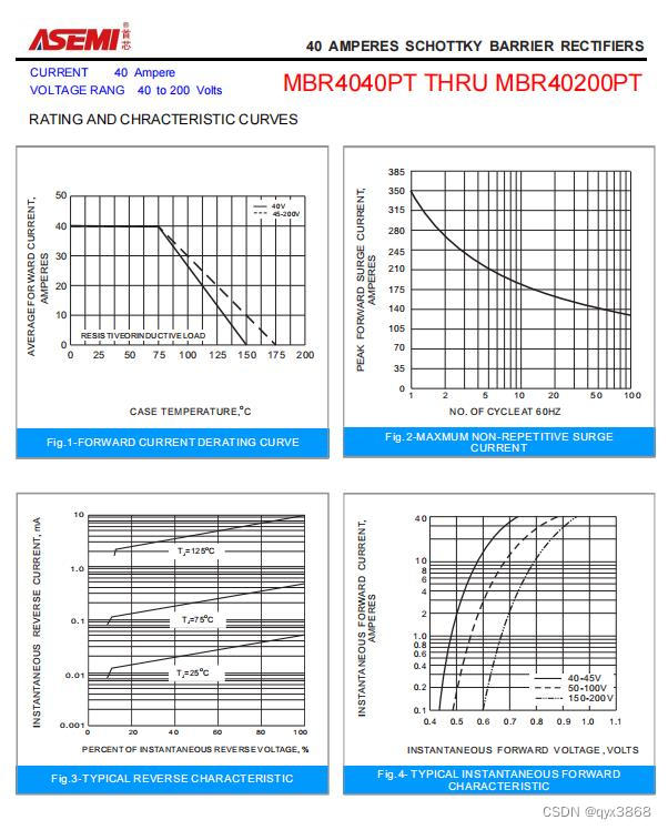ASEMI肖特基二极管MBR40200PT参数，MBR40200PT规格