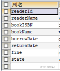 图书管理系统(数据库)