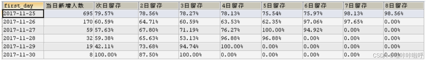 [外链图片转存失败,源站可能有防盗链机制,建议将图片保存下来直接上传(img-BlV7fVZB-1690015101965)(C:\Users\20818\AppData\Roaming\Typora\typora-user-images\image-20230720214639047.png)]