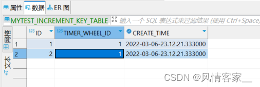 通过Docker启动DB2，并在Spring Boot整合DB2（Druid连接池）