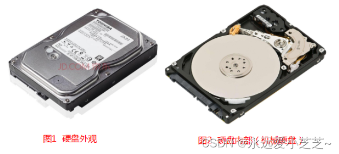 ![在这里插入图片描述