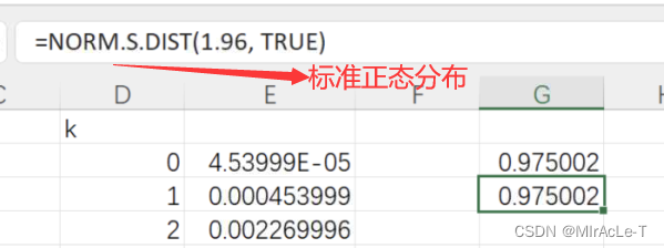 [外链图片转存失败,源站可能有防盗链机制,建议将图片保存下来直接上传(img-iKUd1bOX-1684409945458)(C:\Users\Administrator\AppData\Roaming\Typora\typora-user-images\image-20230516152551786.png)]