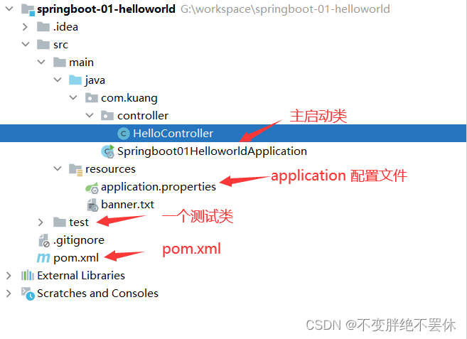 SpringBoot01:Hello,World!_springboot 项目启动,hello world-CSDN博客