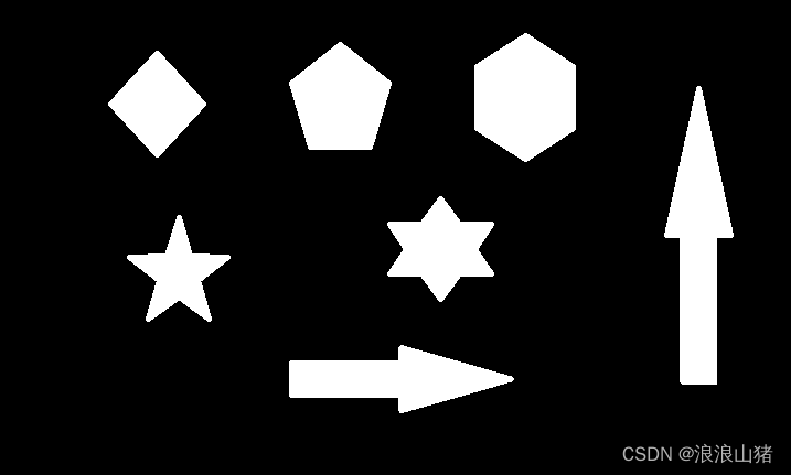 OpenCV(10): 轮廓近似—多边形拟合，边界矩形与边界圆形